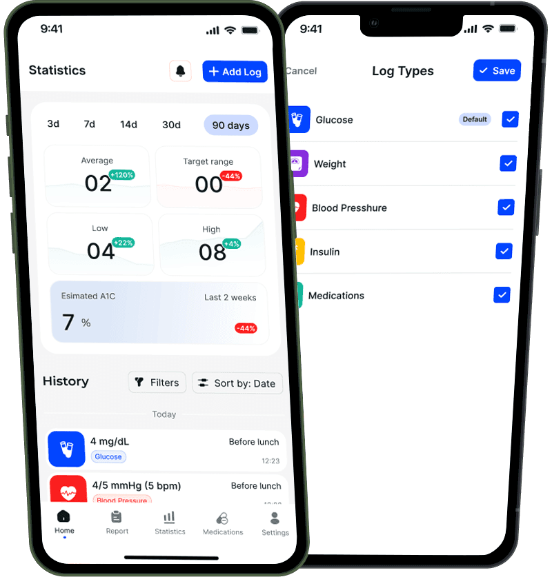 Glucoly screen 3
